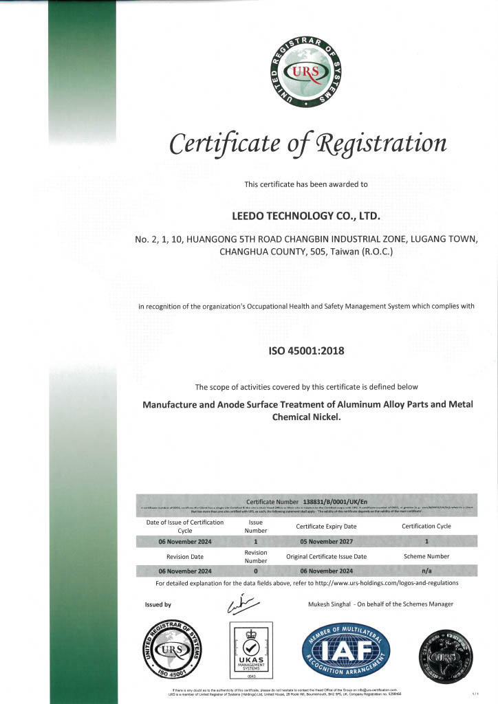ISO-45001